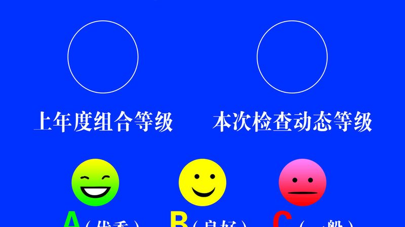 学校食材配送企业资质：保障校园食品安全的关键